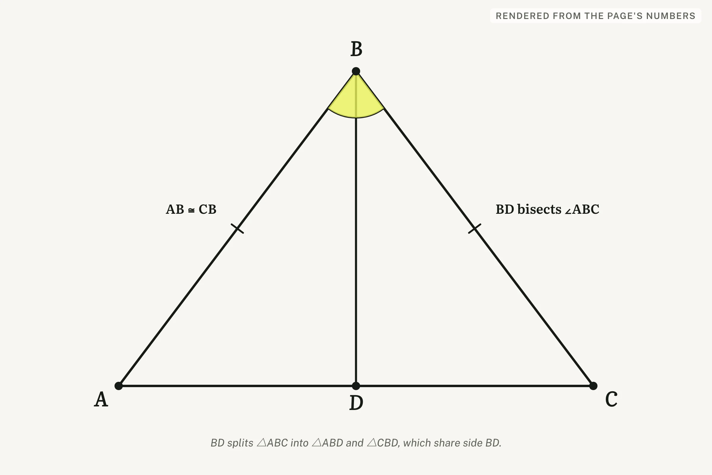 Triangle ABC split by segment BD, which bisects angle B