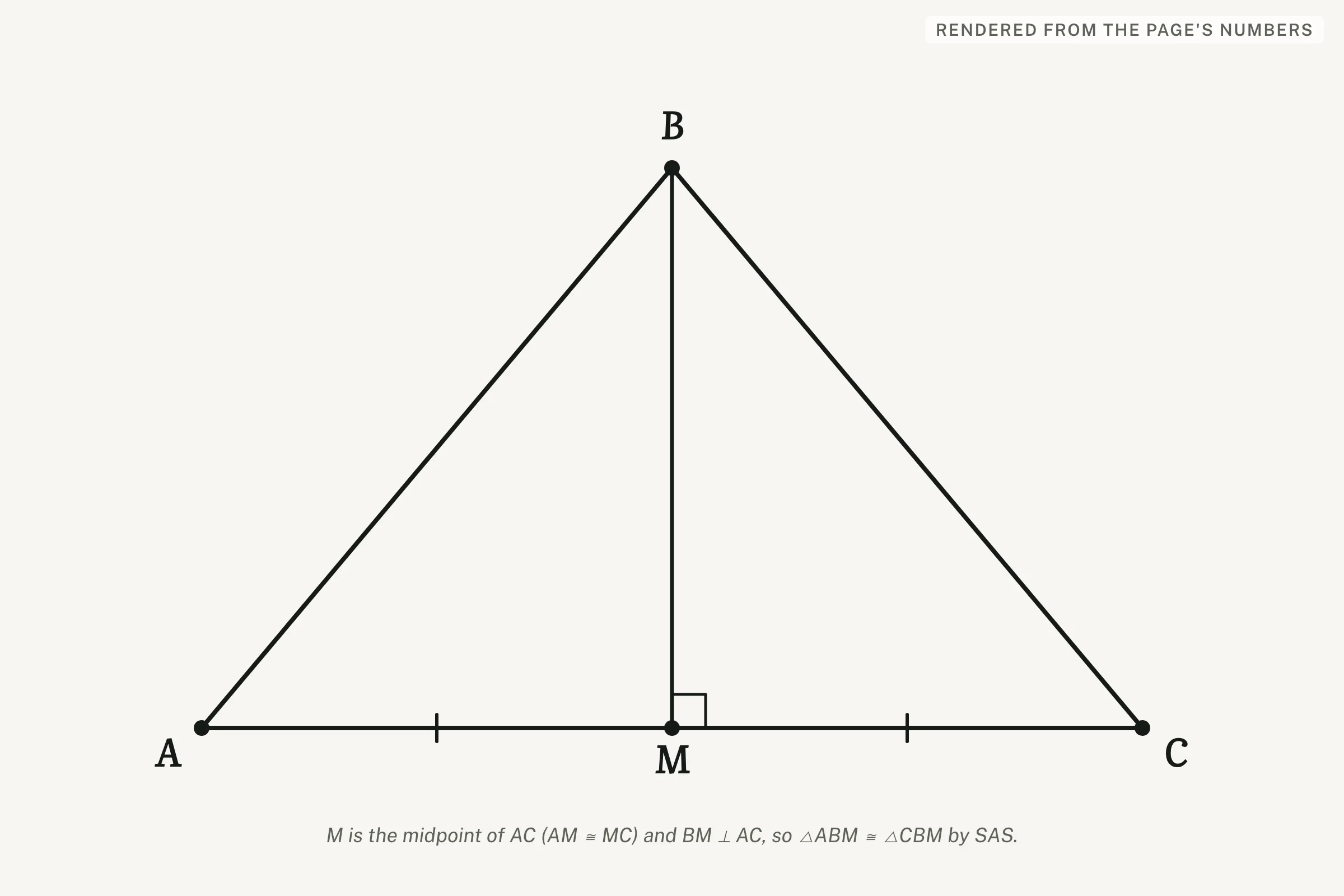 Triangle ABC with segment BM perpendicular to base AC at its midpoint M