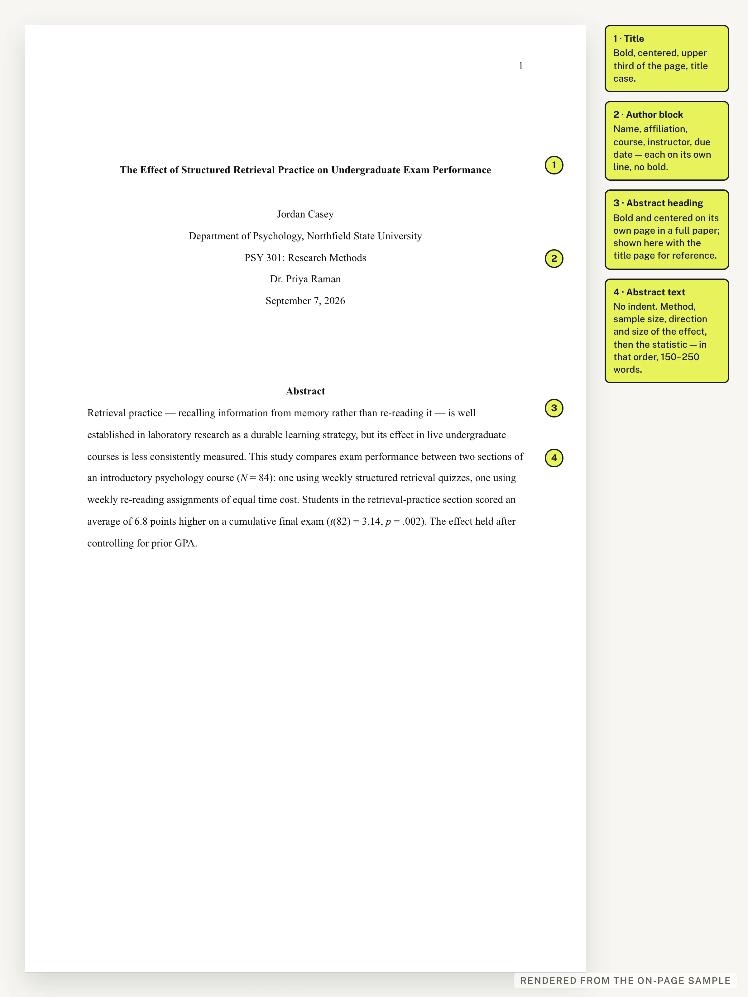 Annotated title page of the sample research paper showing abstract formatting