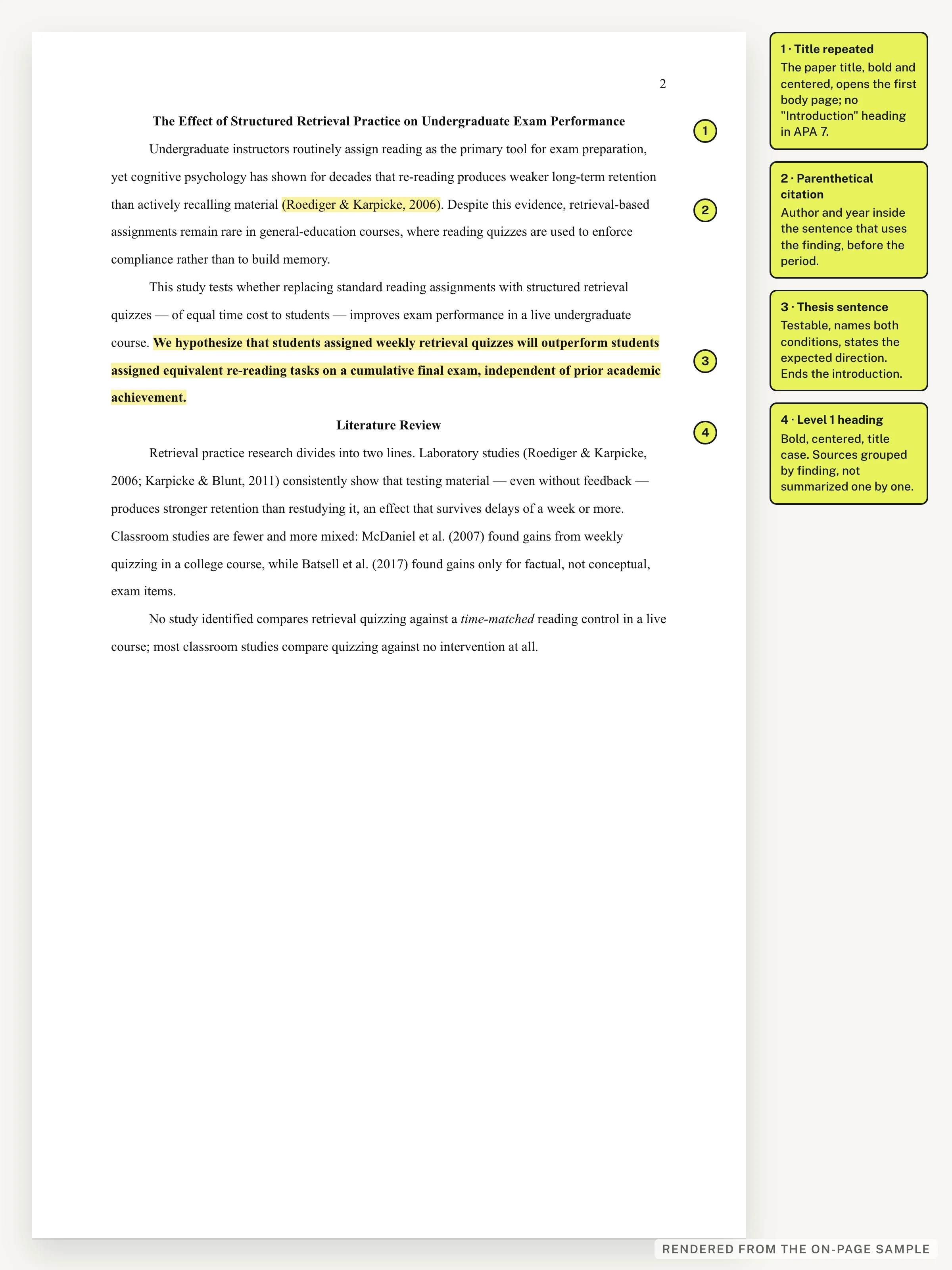Annotated first body page of the sample research paper showing thesis and citation placement