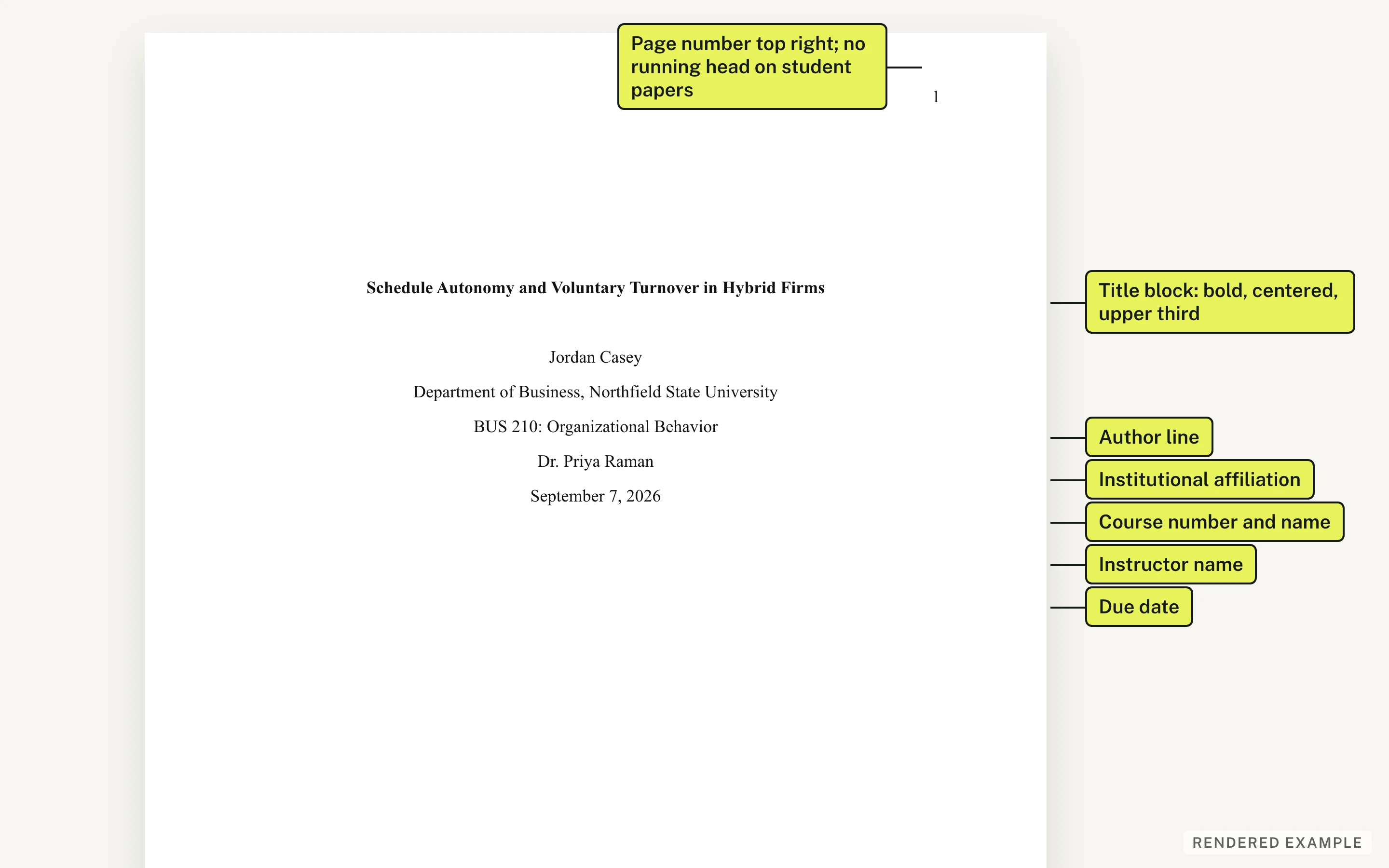 APA 7 student title page with each element labelled: title block, author line, institutional affiliation, course line, instructor line, due date, and the page number in the top right corner